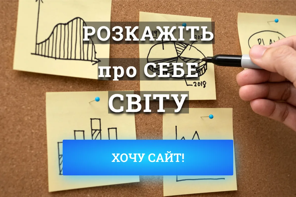 The SiteWP homepage as it has looked since February 2020: “Tell the world about yourself” over sticky notes and a big “I want a website!” button